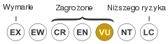 Plik:Status iucn3.1 VU pl.svg